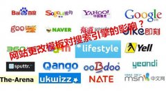 談?wù)劸W(wǎng)站更換模板對搜索引擎的影響