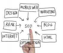 一個新網(wǎng)站優(yōu)化應該注意哪些問題？