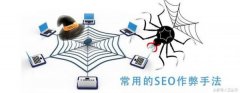 SEO關(guān)鍵詞快速排名軟件到底靠譜不靠譜